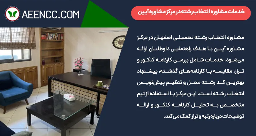 خدمات مشاوره انتخاب رشته در مرکز مشاوره آیین 