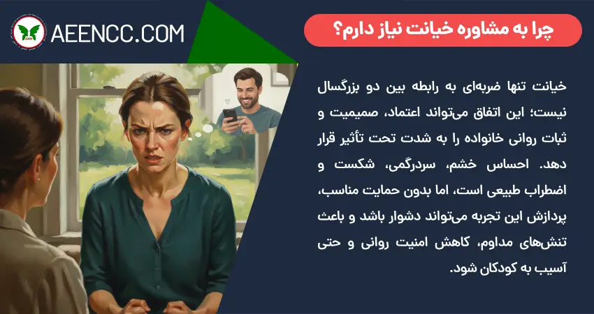چرا به مشاوره خیانت نیاز دارم؟