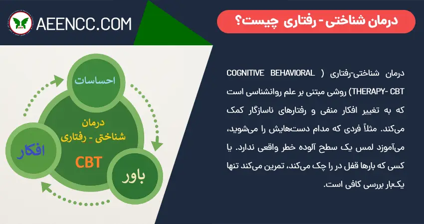 درمان شناختی رفتاری 