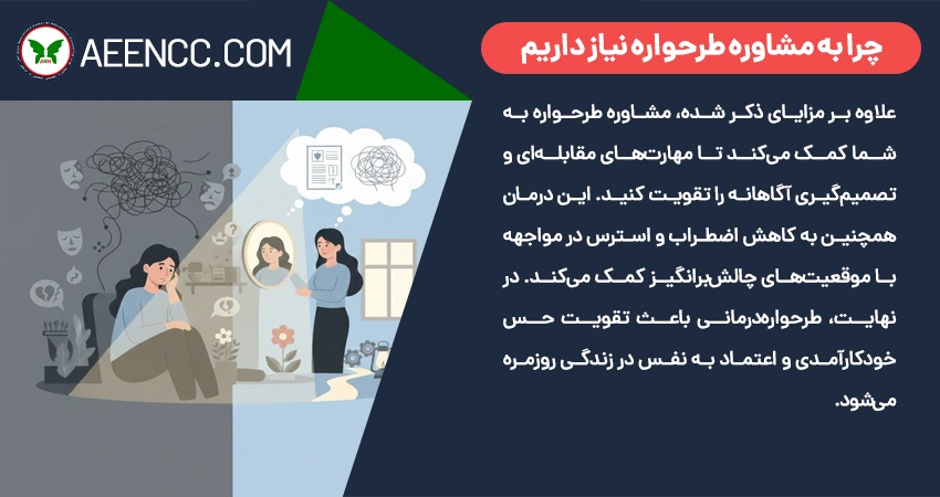 چرا به مشاوره طرحواره نیاز داریم