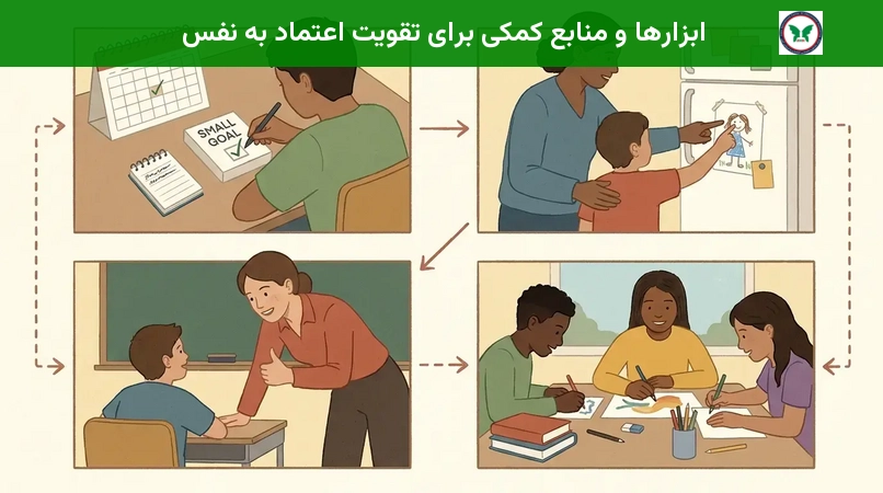ابزارها و منابع کمکی برای تقویت اعتماد به نفس