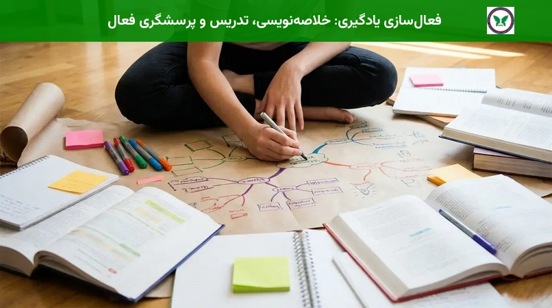 فعال‌سازی یادگیری: خلاصه‌نویسی، تدریس و پرسشگری فعال