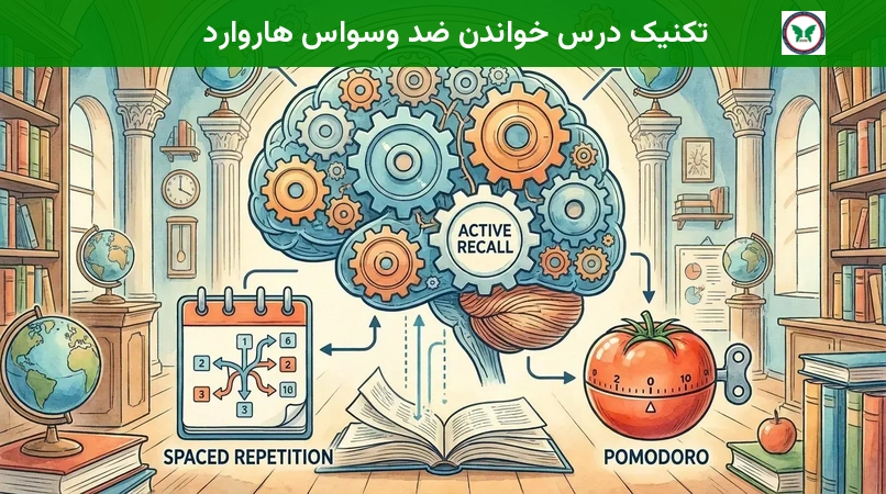 تکنیک درس خواندن ضد وسواس هاروارد